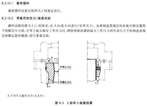悬挂器载荷试验台参考尺度注明 悬挂器载荷试验台参考尺度注明