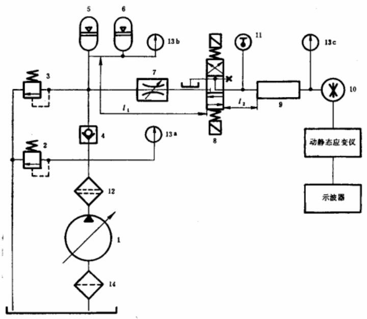不带增压脉冲试验回路示意图