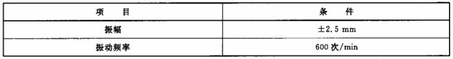 不锈钢卡压式管件振动前提对照表 不锈钢卡压式管件振动前提对照表