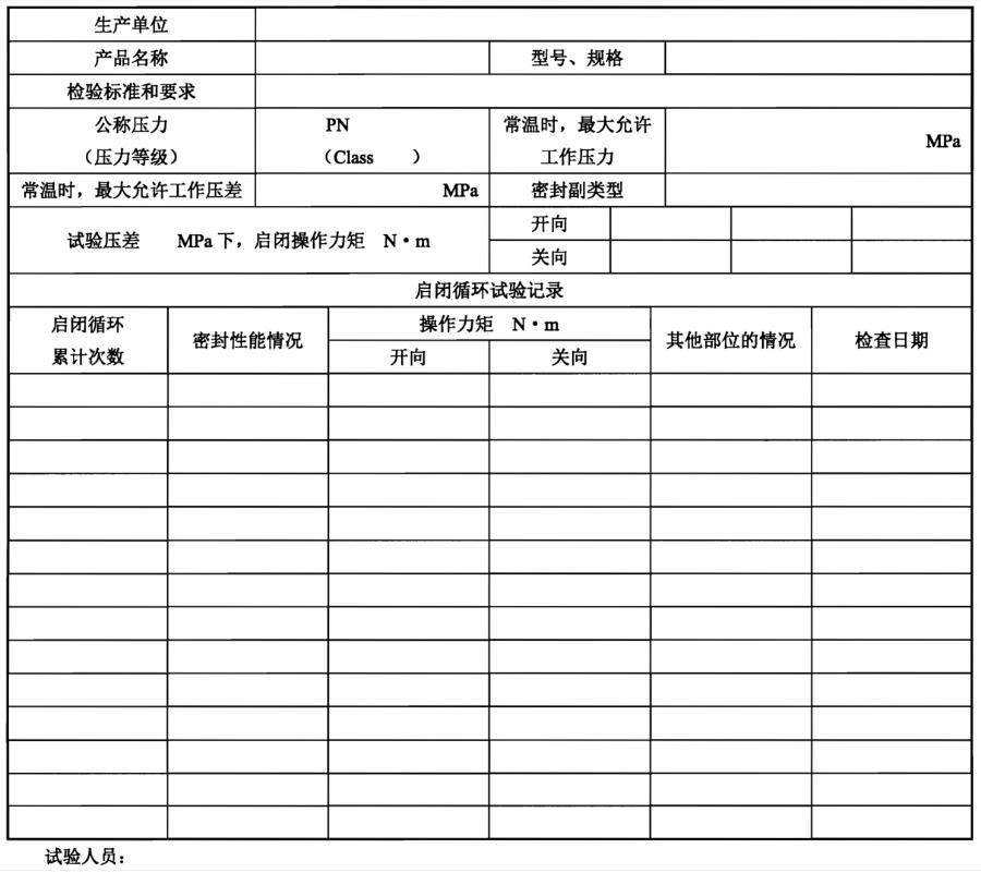 表 1 截止阀静压寿命试验纪录表