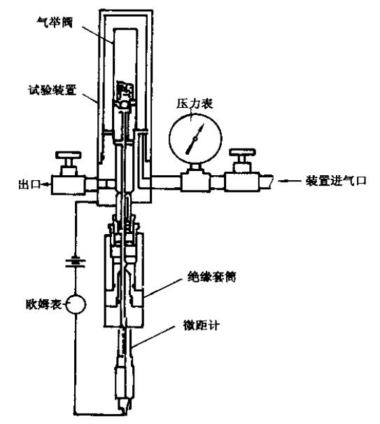 典型的探针测距试验装置 典型的探针测距试验装置