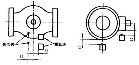 图 3 对于公称通径 DN≤150 mm 的试验阀，测温块和丈量火区温度热电偶的设置