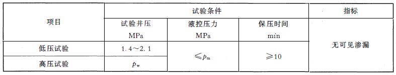 表 2 关关试验项目和指标 表 2 关关试验项目和指标