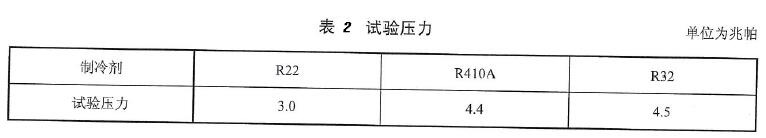 表 2 试验压力 表 2 试验压力