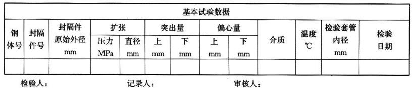 表 A.1 扩张式封隔器根基检验数据表