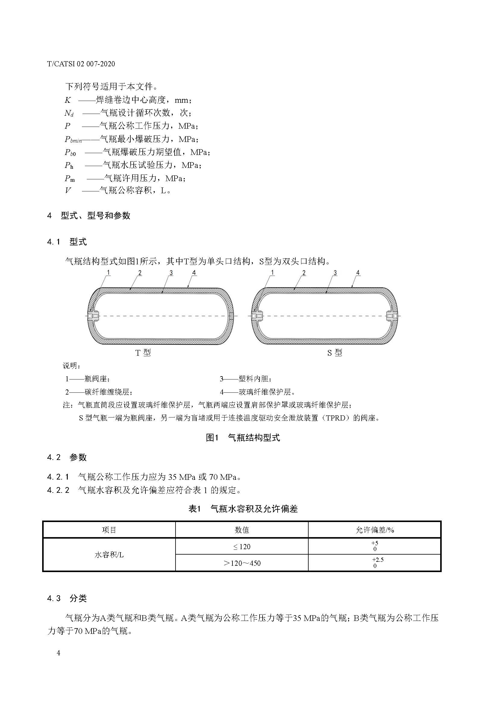TCATSI 02 007-2020 车用压缩氢气塑料内胆碳纤维全缠绕气瓶_页面_08.jpg 08
