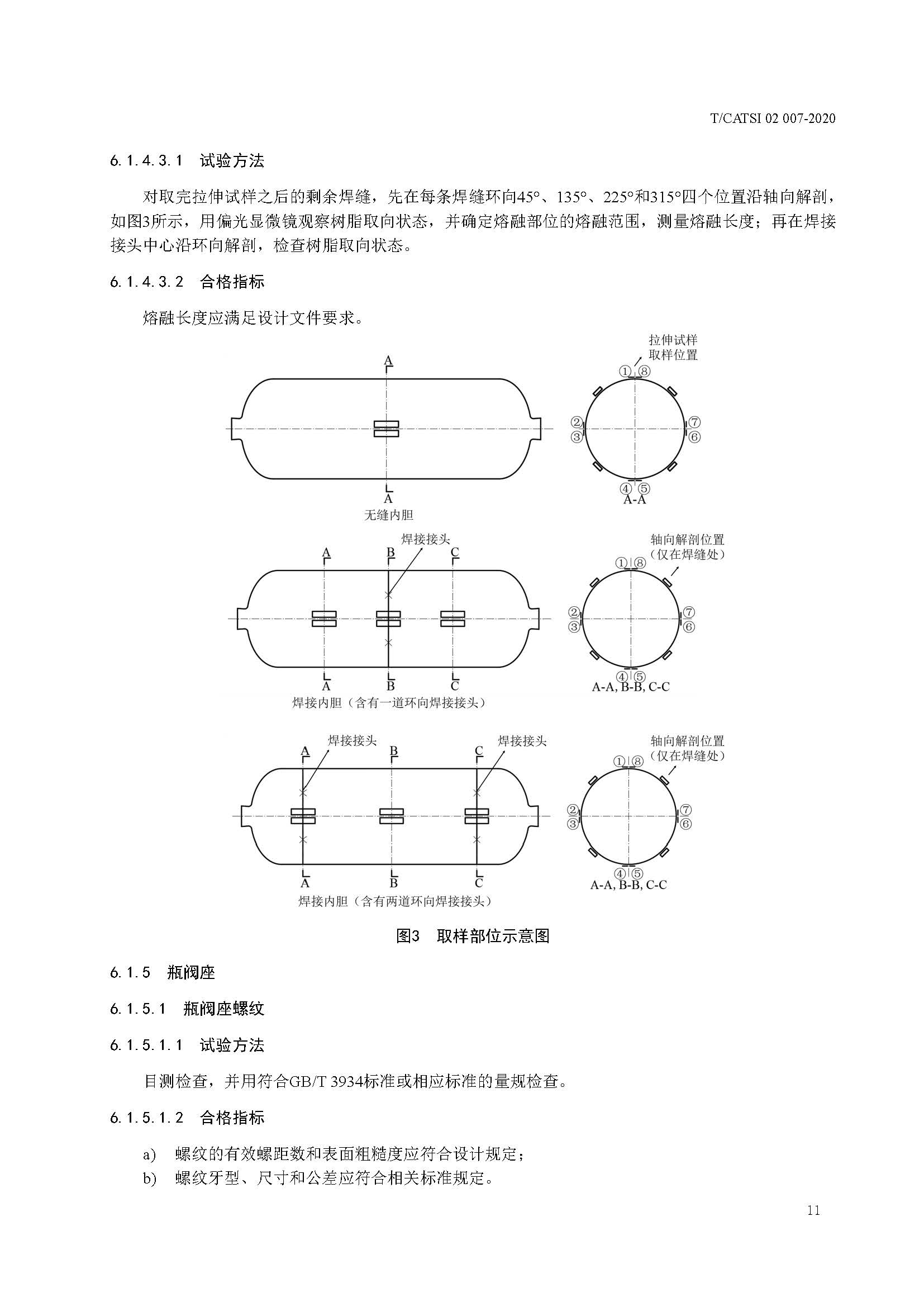 TCATSI 02 007-2020 车用压缩氢气塑料内胆碳纤维全缠绕气瓶_页面_15.jpg 15