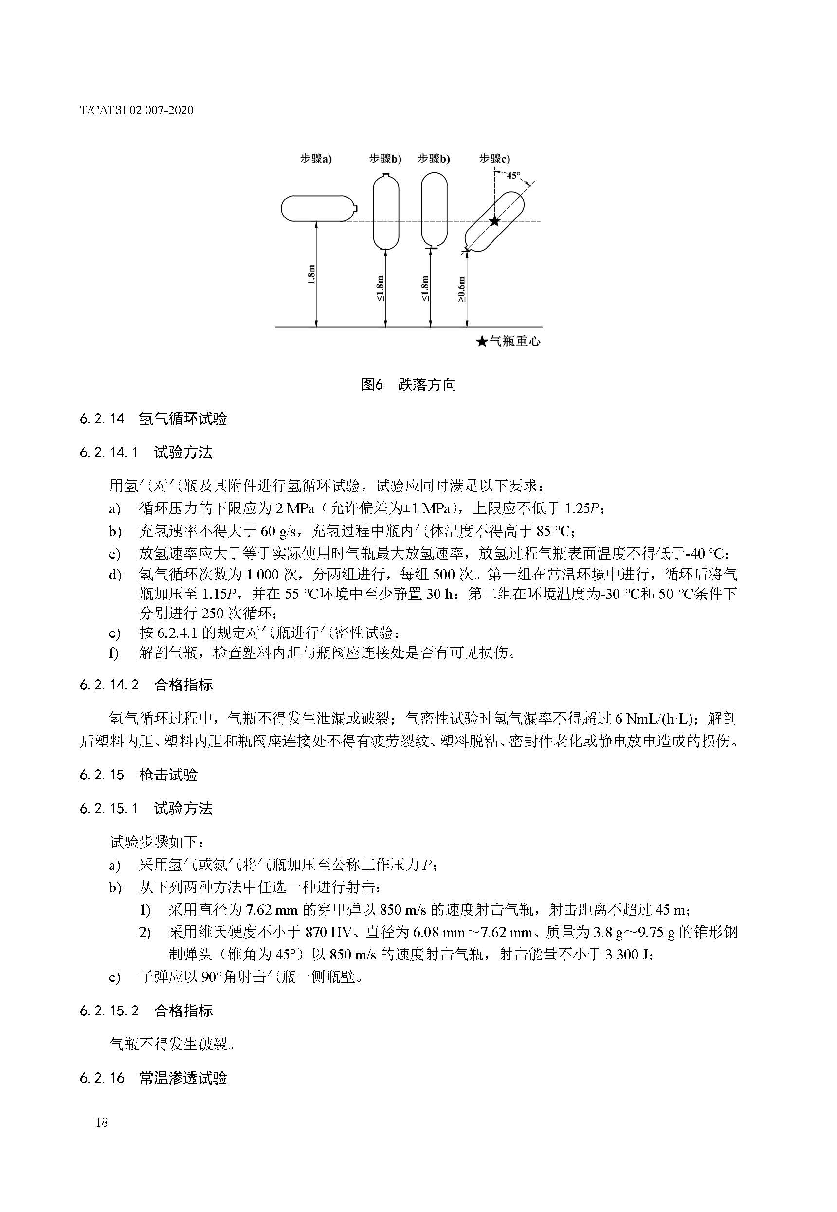 TCATSI 02 007-2020 车用压缩氢气塑料内胆碳纤维全缠绕气瓶_页面_22.jpg 22