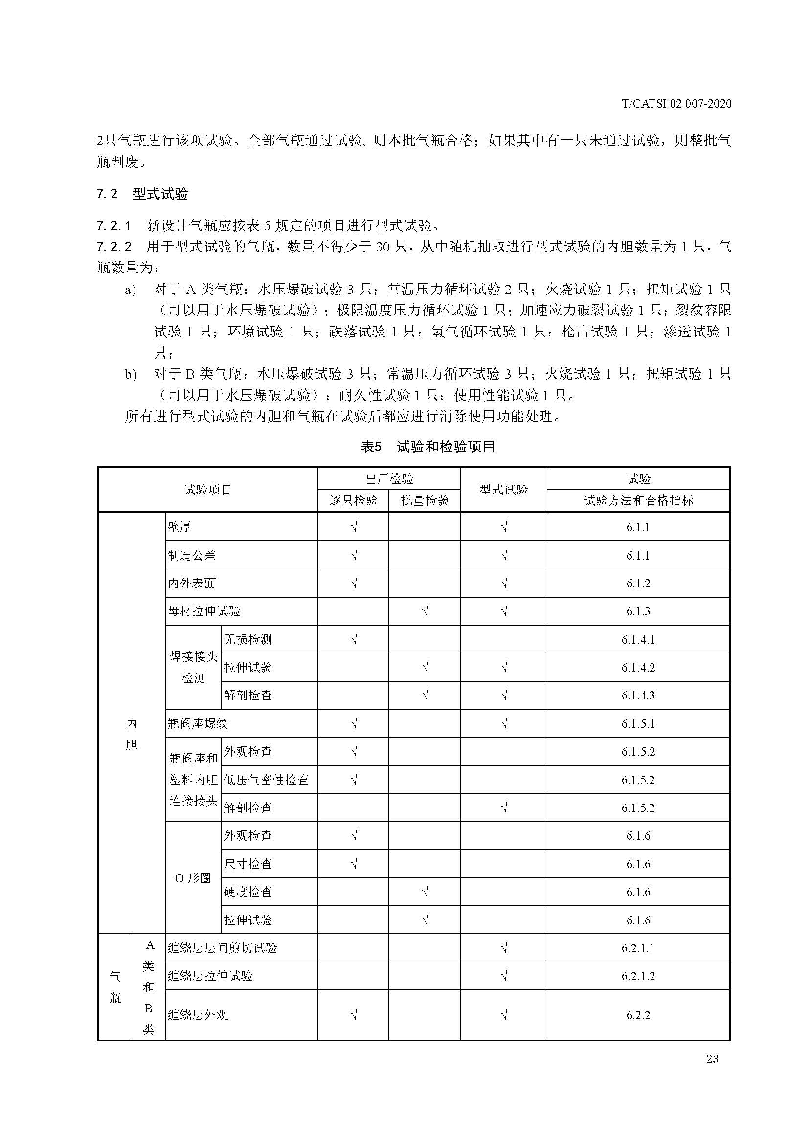 TCATSI 02 007-2020 车用压缩氢气塑料内胆碳纤维全缠绕气瓶_页面_27.jpg 27