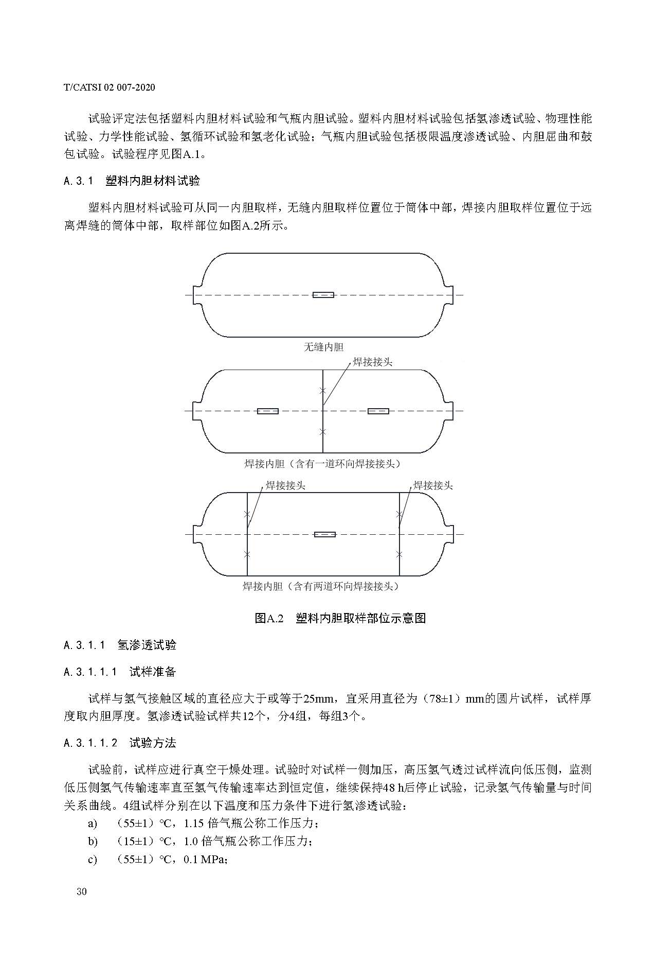 TCATSI 02 007-2020 车用压缩氢气塑料内胆碳纤维全缠绕气瓶_页面_34.jpg 34