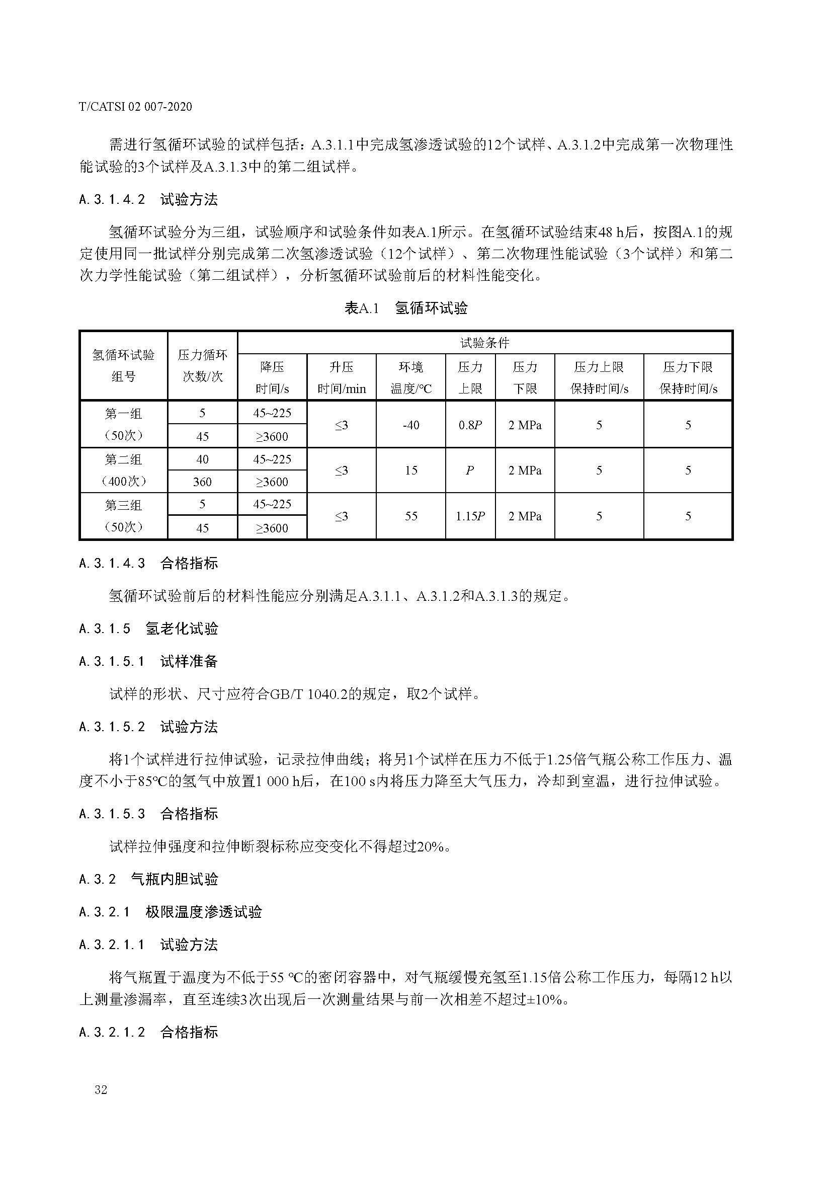 TCATSI 02 007-2020 车用压缩氢气塑料内胆碳纤维全缠绕气瓶_页面_36.jpg 36
