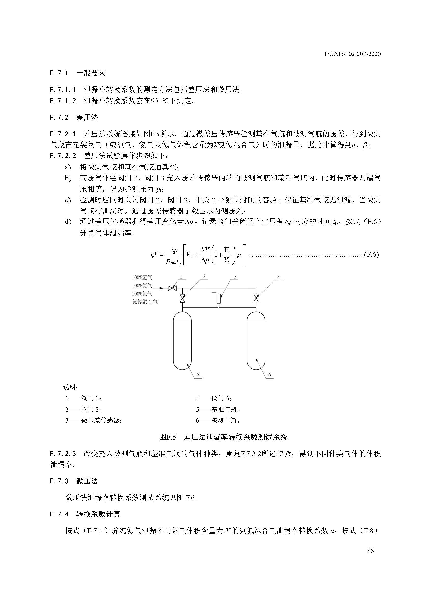 TCATSI 02 007-2020 车用压缩氢气塑料内胆碳纤维全缠绕气瓶_页面_57.jpg 57