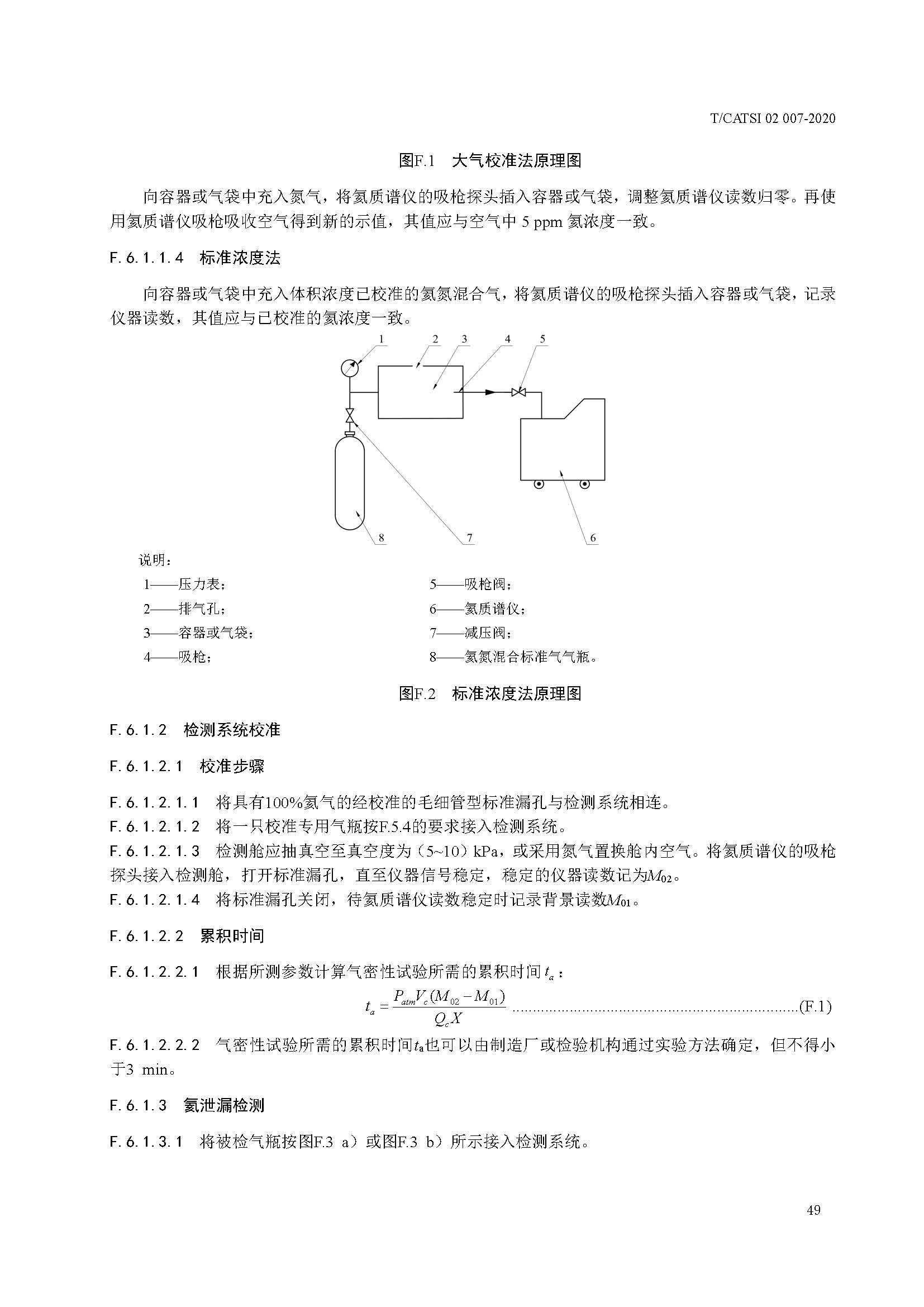 TCATSI 02 007-2020 车用压缩氢气塑料内胆碳纤维全缠绕气瓶_页面_53.jpg 53