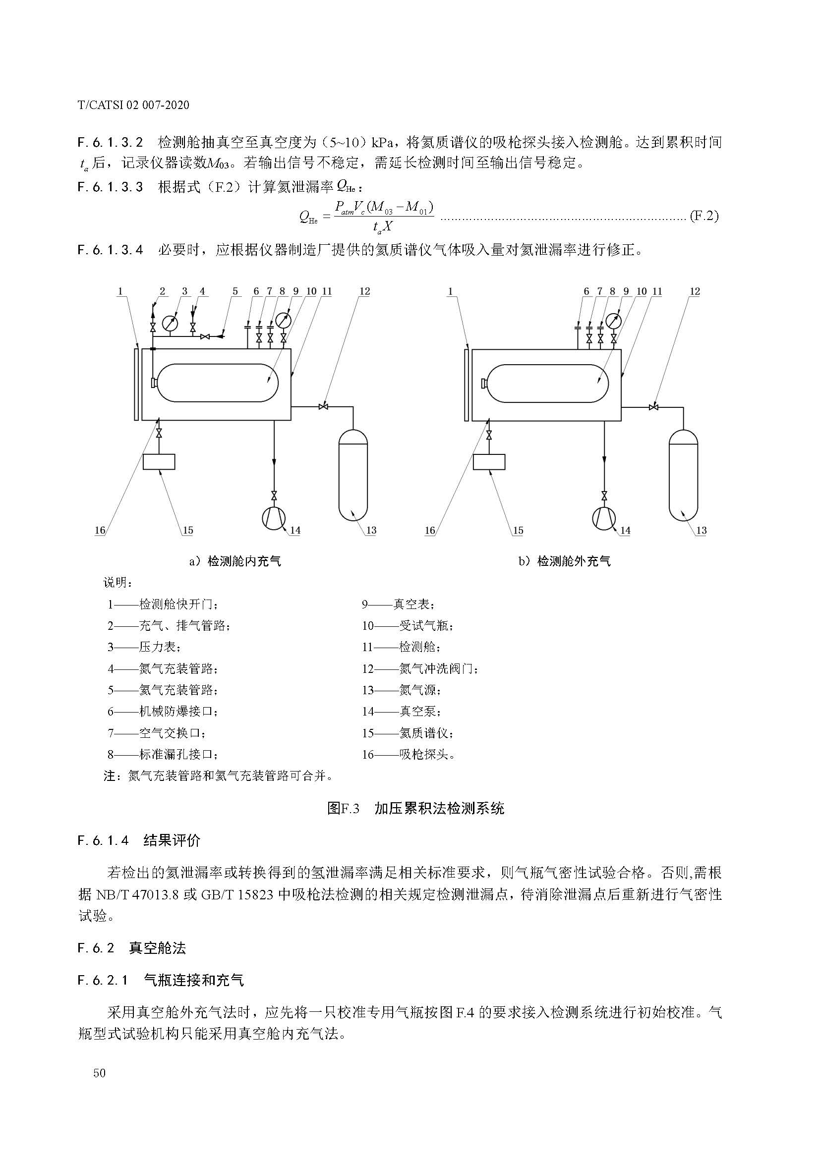 TCATSI 02 007-2020 车用压缩氢气塑料内胆碳纤维全缠绕气瓶_页面_54.jpg 54