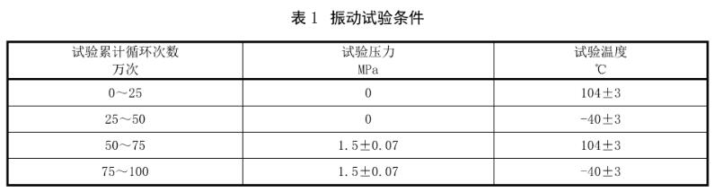 表1振动试验前提