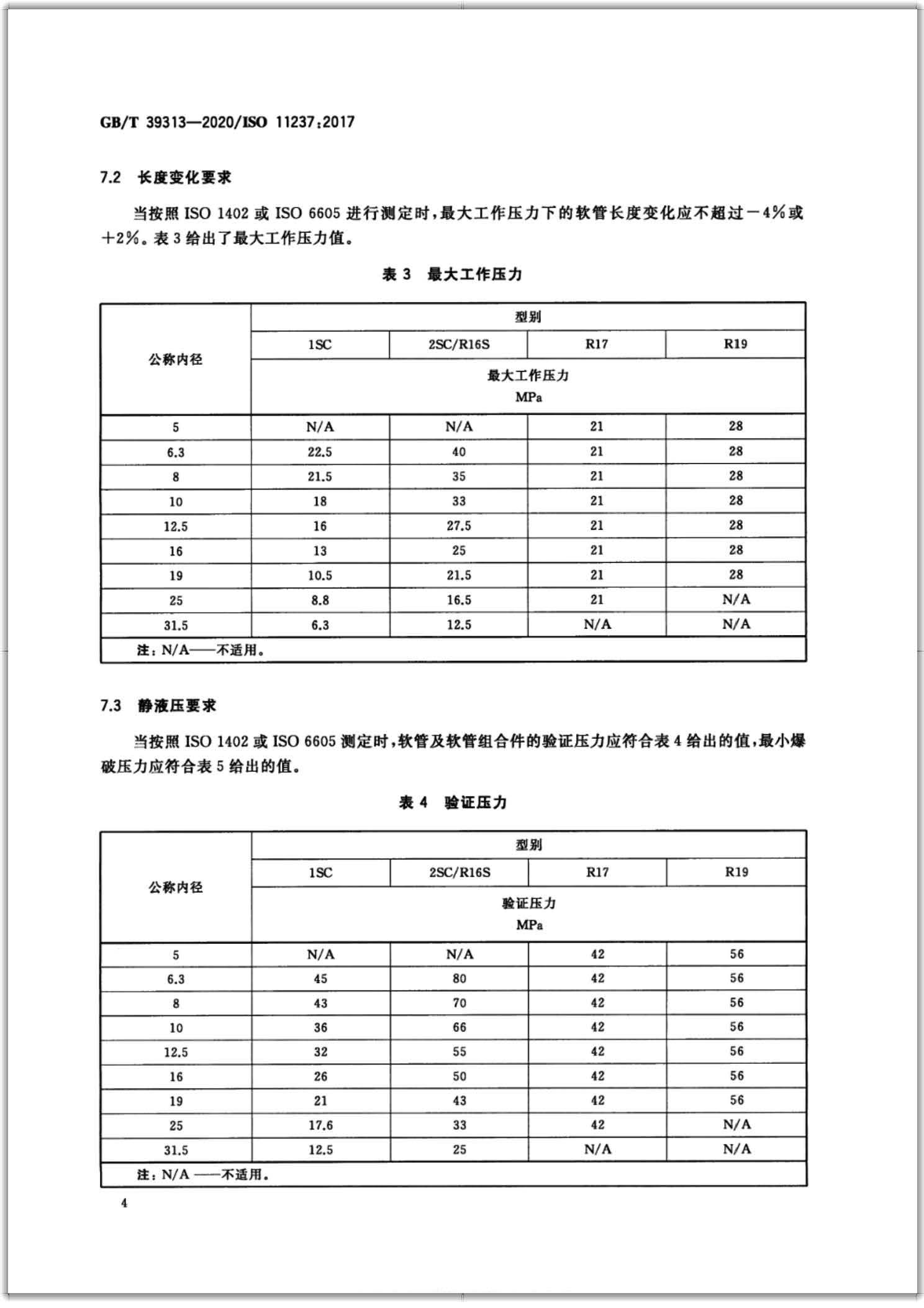 GB∕T 39313-2020 橡胶软管及软管组合件 输送石油基或水基流体用致密钢丝编织加强液压型 规范-扫描页7