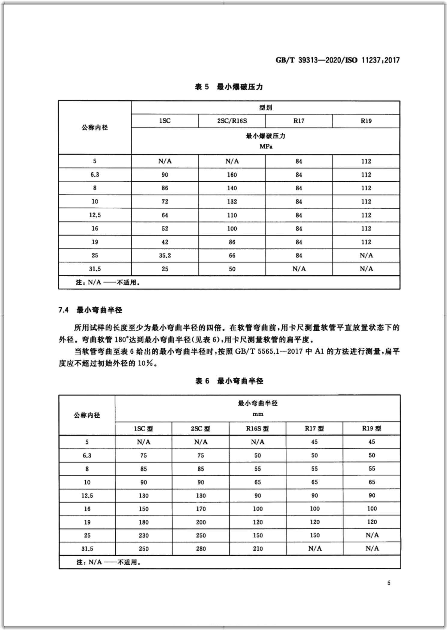 GB∕T 39313-2020 橡胶软管及软管组合件 输送石油基或水基流体用致密钢丝编织加强液压型 规范-扫描页8