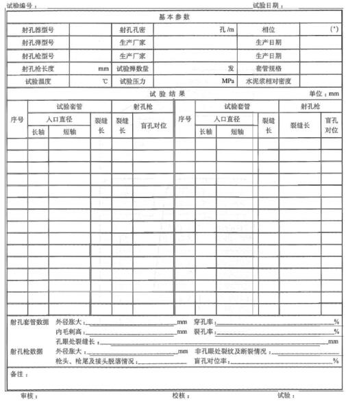 图 3 仿照井射孔试验数据表体式 图 3 仿照井射孔试验数据表体式