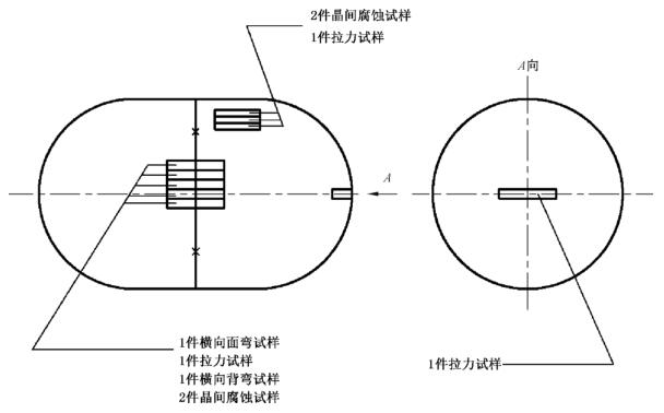 图 1 只有一条环向焊接接头的冈炜力学机能及晶间侵蚀试验取样示意图 图 1 只有一条环向焊接接头的冈炜力学机能及晶间侵蚀试验取样示意图