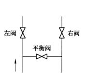 图 2 三阀组