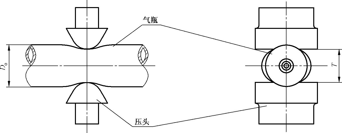 图 3 铝瓶压扁试验示意图 图 3 铝瓶压扁试验示意图