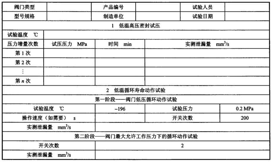 表 2 液化天然气用阀门试验纪录表