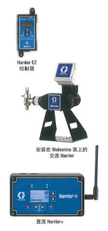 Harrier 电子加注快率节造器-固瑞克/GRACO