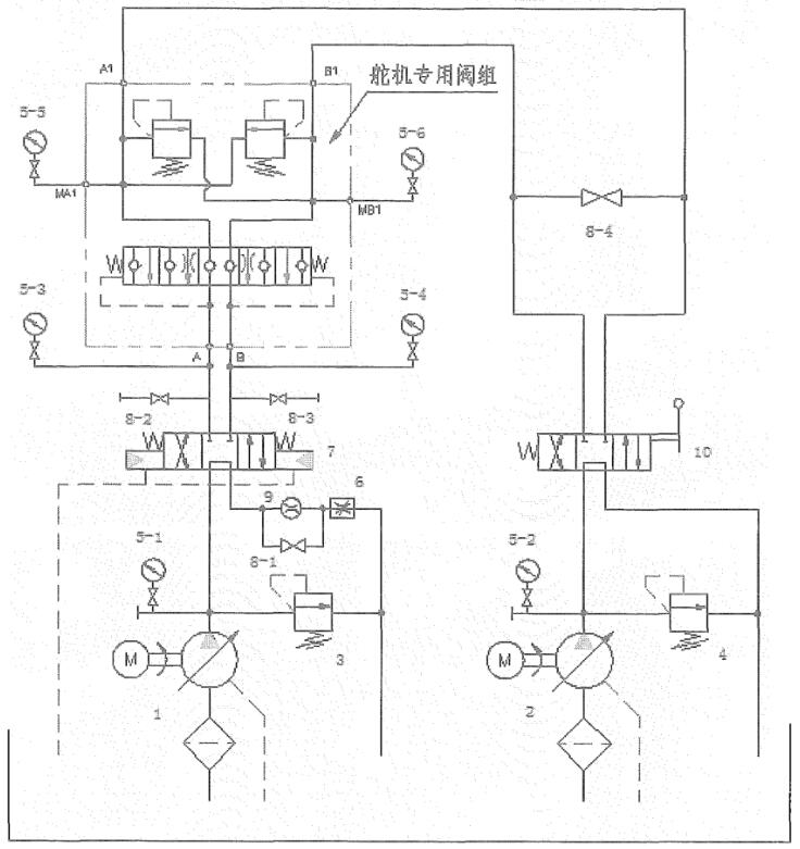 图 2 平衡阀组出厂试验液压道理图