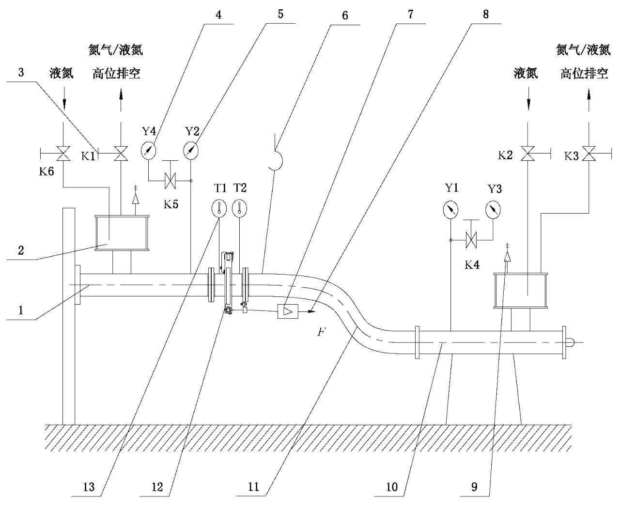 图 4 拉索断开式拉断阀低温拉断机能试验装置示意图 图 4 拉索断开式拉断阀低温拉断机能试验装置示意图