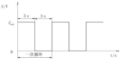 图 11 电控冷凝器试验频率示意图 图 11 电控冷凝器试验频率示意图