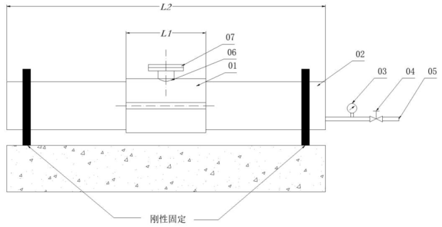 图 1 分流器密封试验装置示意图 图 1 分流器密封试验装置示意图