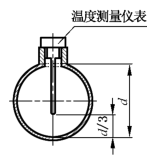 图 2 水冷却散热体丈量系统b）温度丈量仪表地位详图